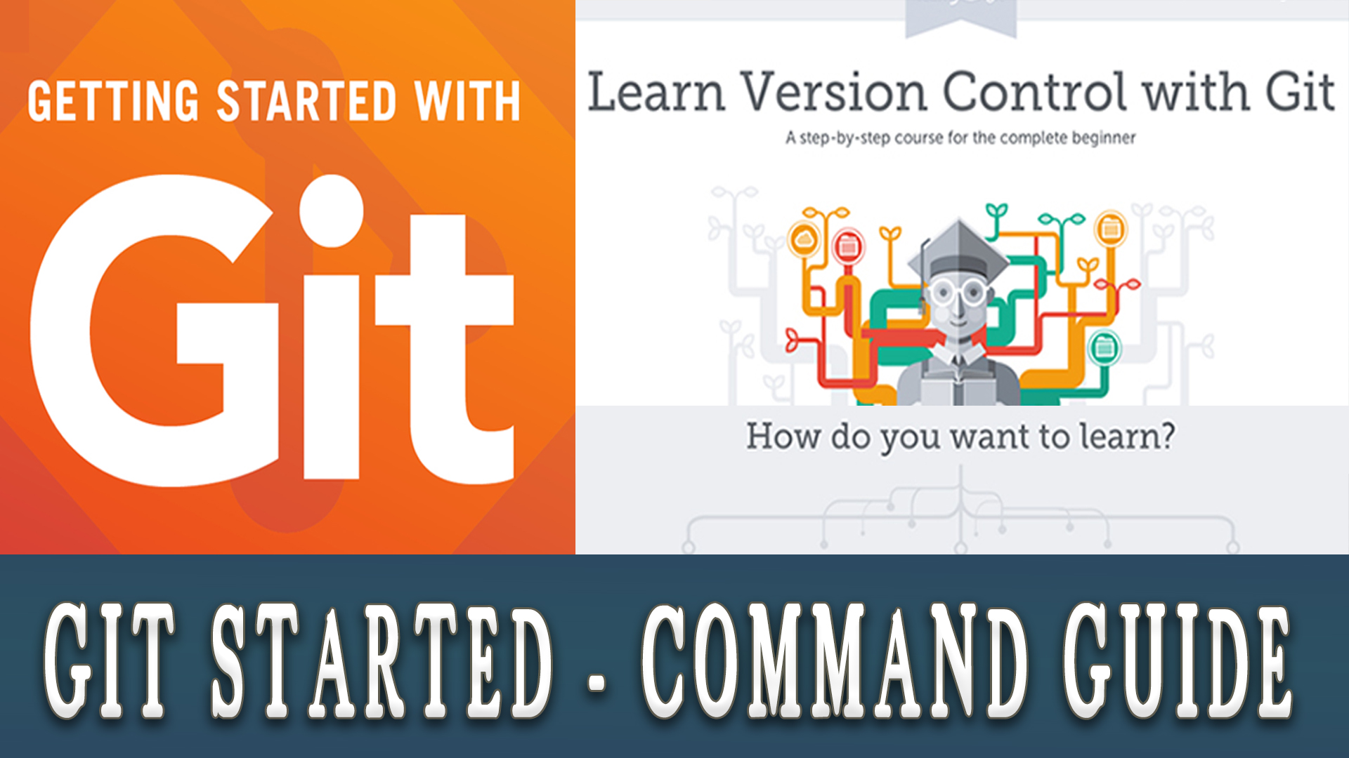 Git – Simple and Basic to Get Started