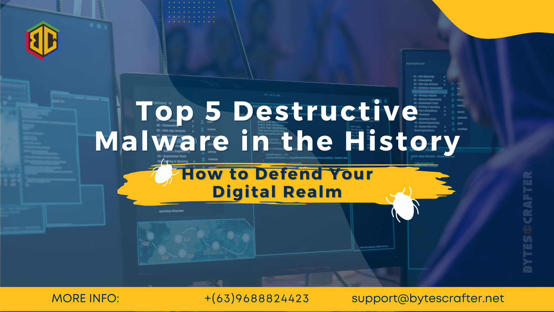 The Digital Perils: Top 5 Destructive Malware in Human History