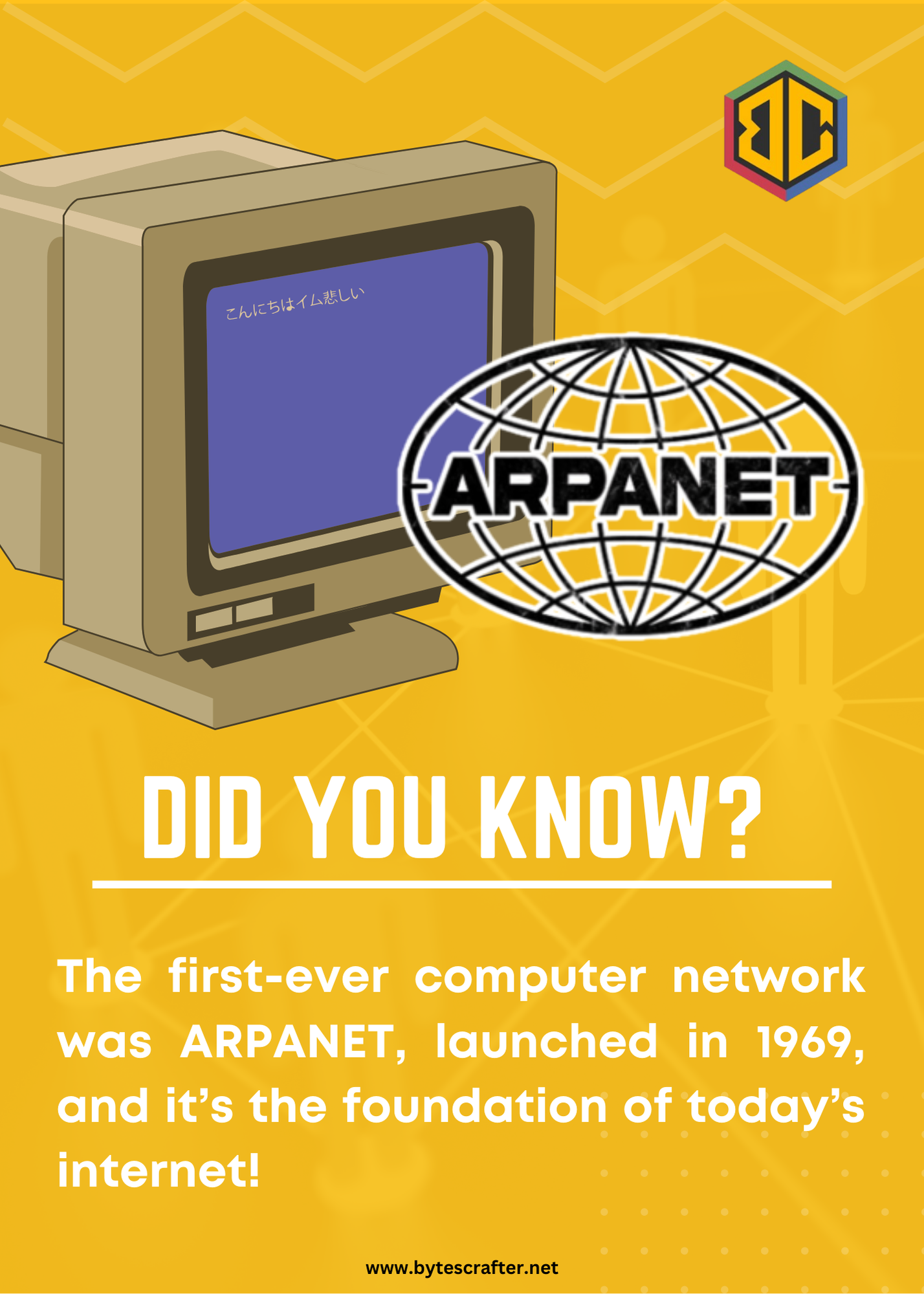 ARPANET Trivia