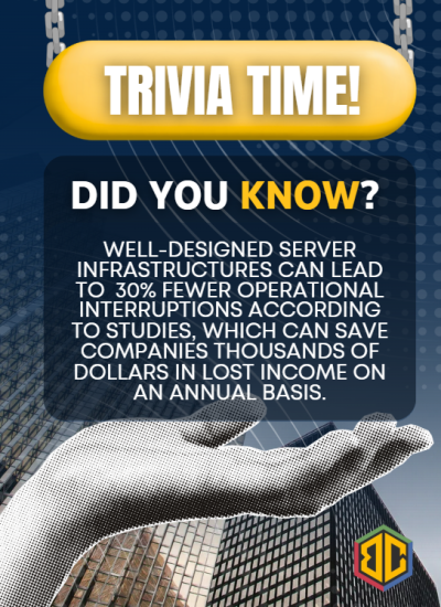Trivia #2