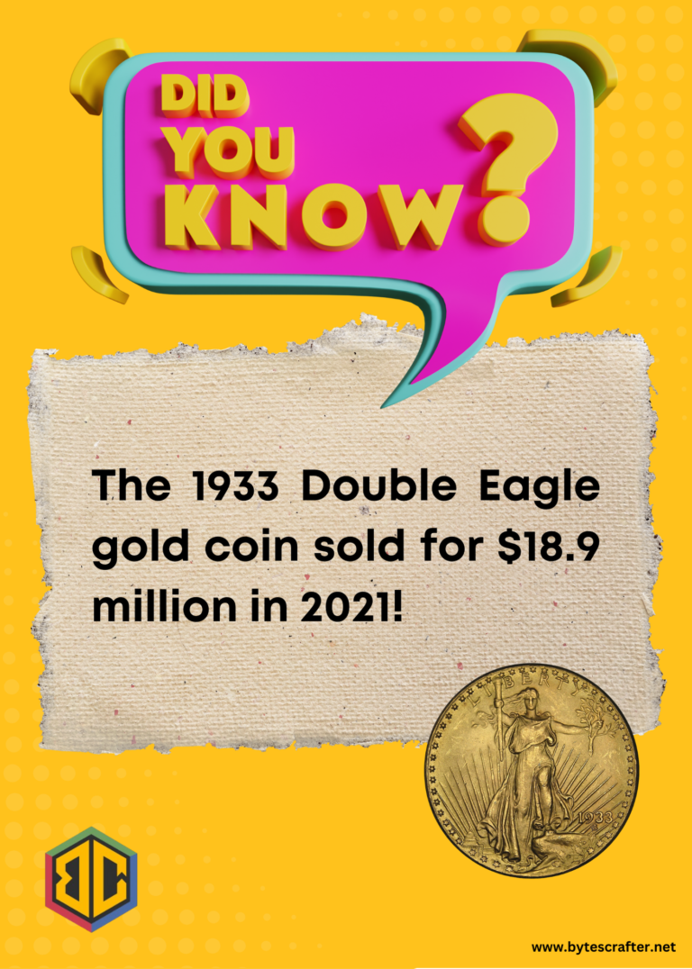 A trivia graphic about the 1933 Double Eagle gold coin, featuring bold text and an image of the coin on a textured background.