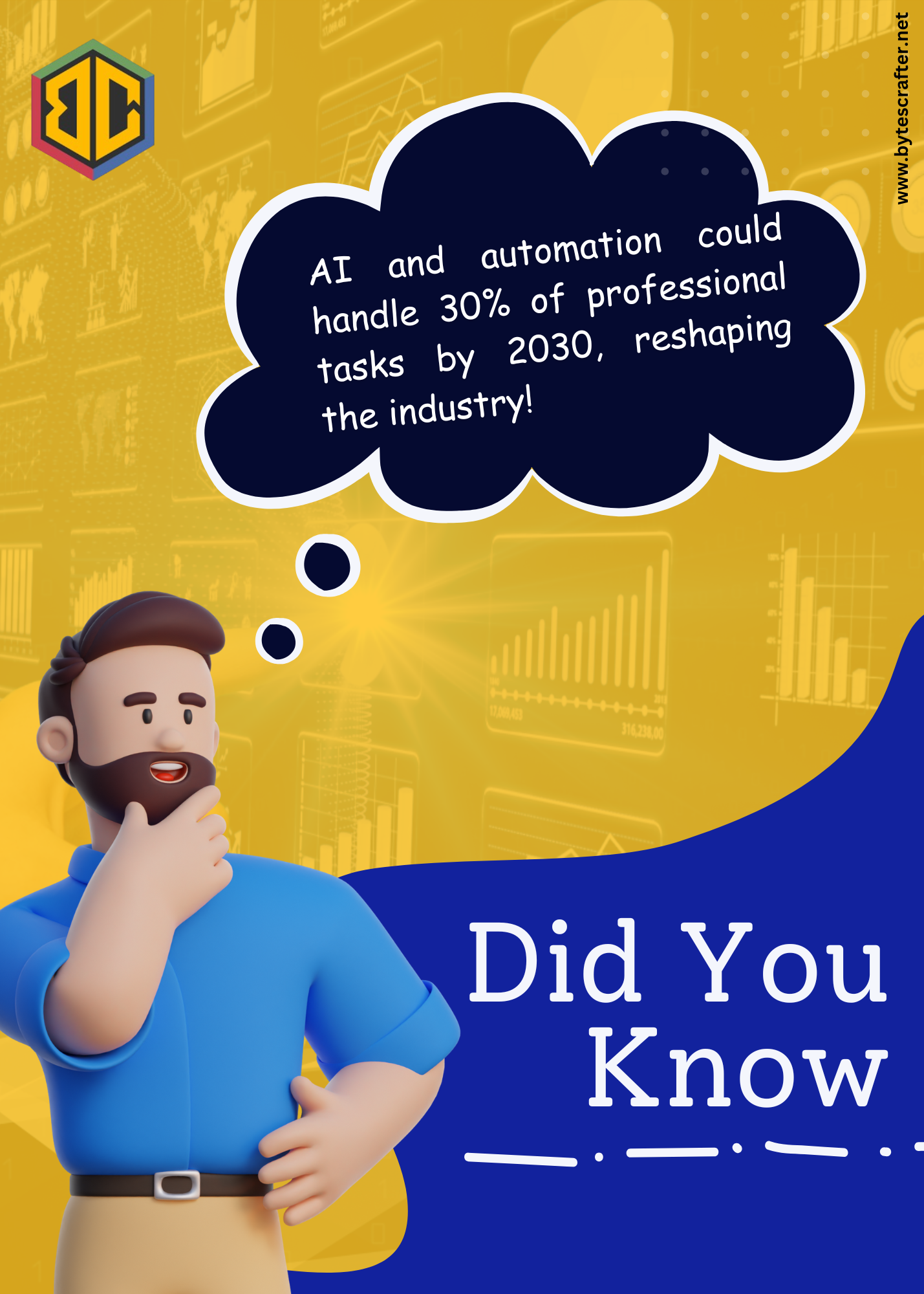 AI and automation