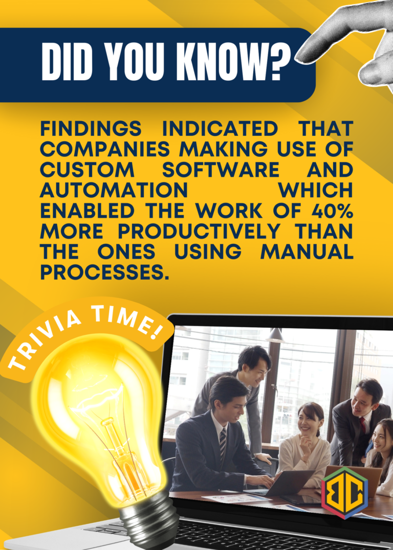 empowering innovation