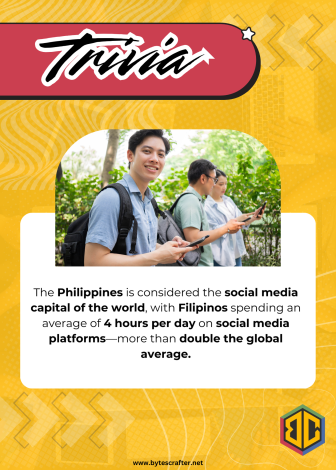 13. Media social media capital of the world